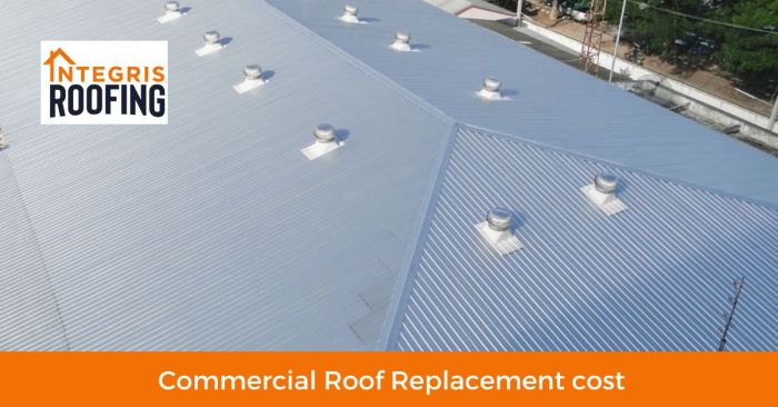Demystifying Commercial Roof Replacement Costs: What to Expect and How ...